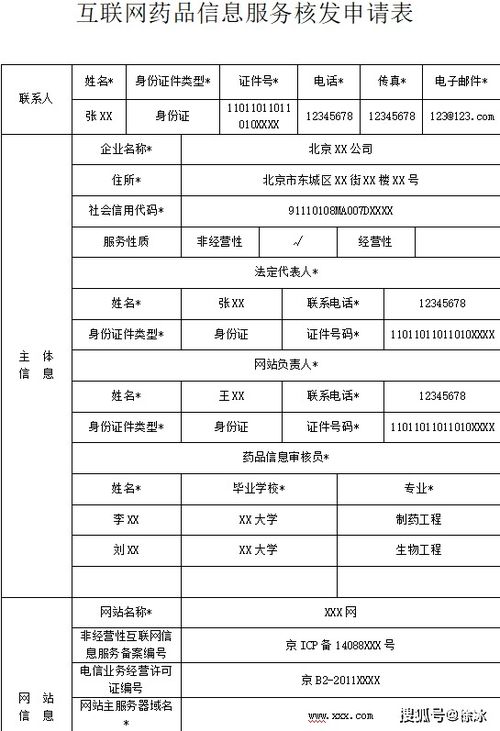 北京辦理互聯(lián)網(wǎng)藥品信息服務(wù)審批指南 流程與材料詳解